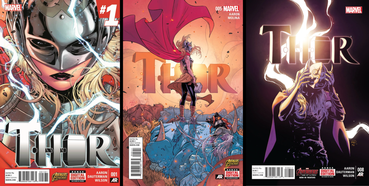 mighty thor covers