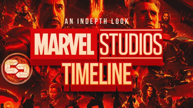The MCU Timeline: An In-Depth Look