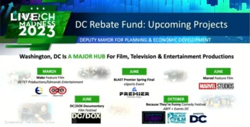 marvel filming in dc